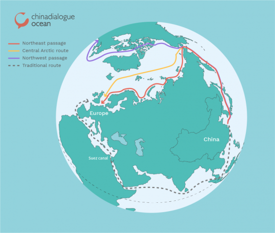 关注：中国的“北极丝绸之路”规划！
