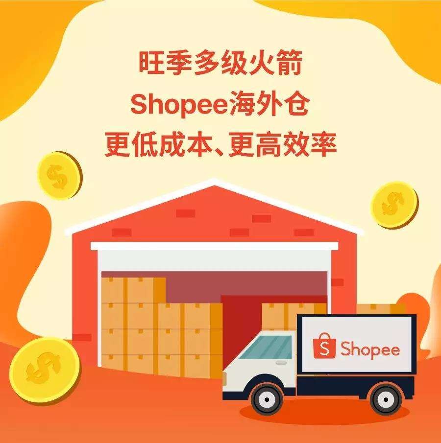 Shopee升级物流服务出台海外仓优惠政策