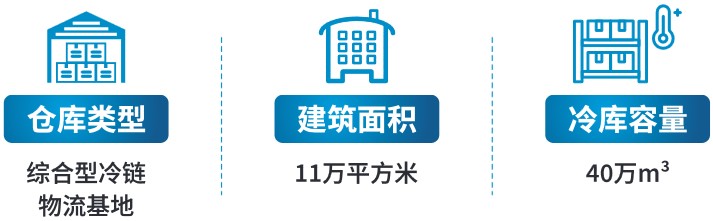 冷链仓库说明