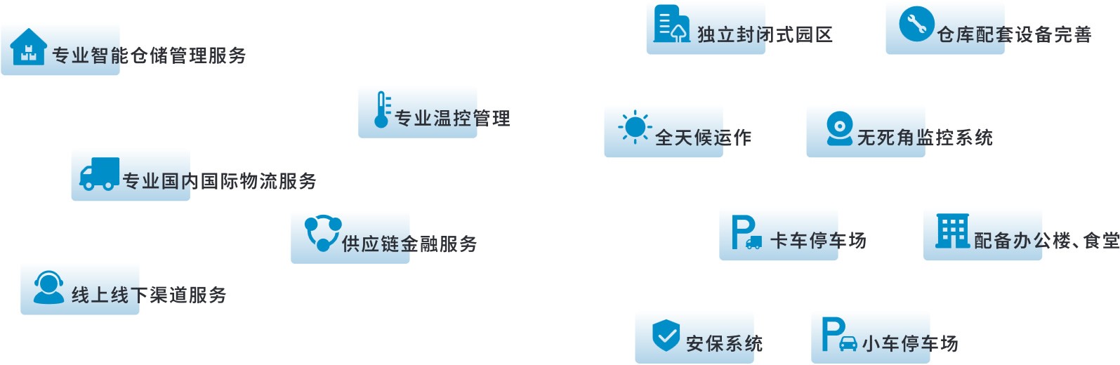 东莞冷链配送仓库出租-服务优势