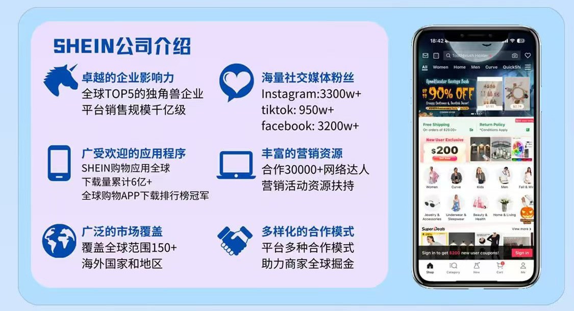 SHEIN公司介绍
